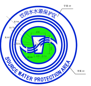 水源保护标志牌