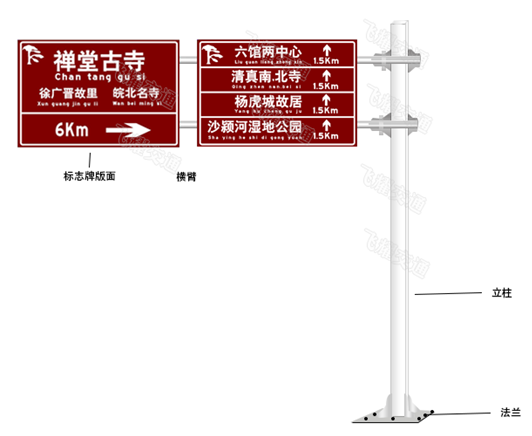 交通标志牌厂家