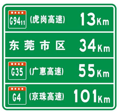 高速公路指示牌