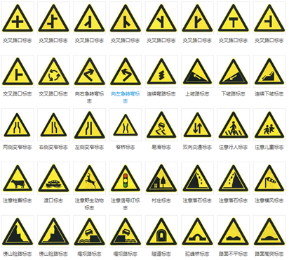 交通标志牌图解大全及其含义—飞耀交通