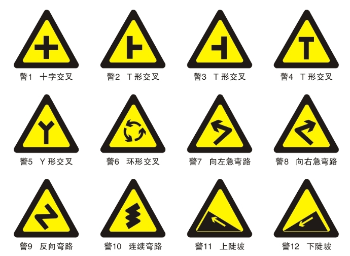 交通标志图片大全及解释