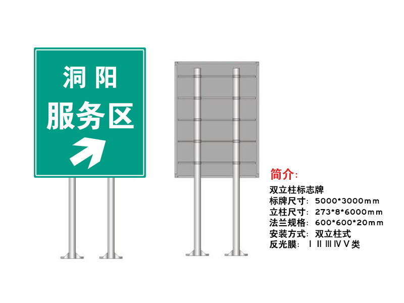 高速路标志牌