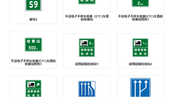 交通指路牌的制作规矩介绍——飞耀交安