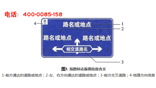 交通标志牌版面内容布置规则